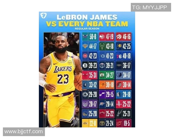 詹姆斯足球明星队员名单揭晓球迷期待新赛季精彩表现