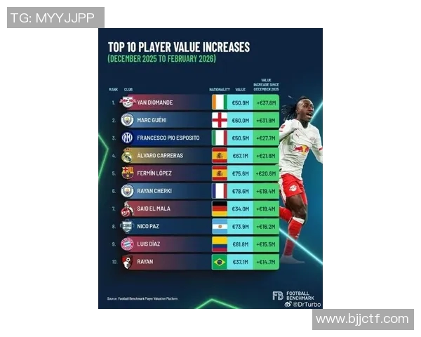 2023年全球最具影响力的足球明星排行榜揭晓时尚与实力并存的球员们